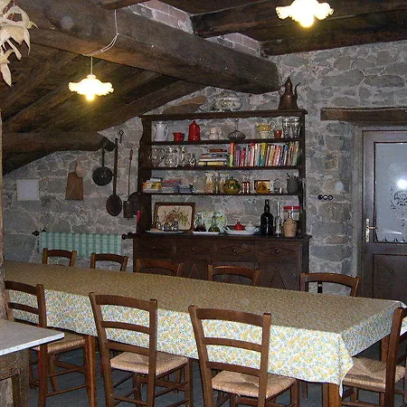 Pra' Di Reto
